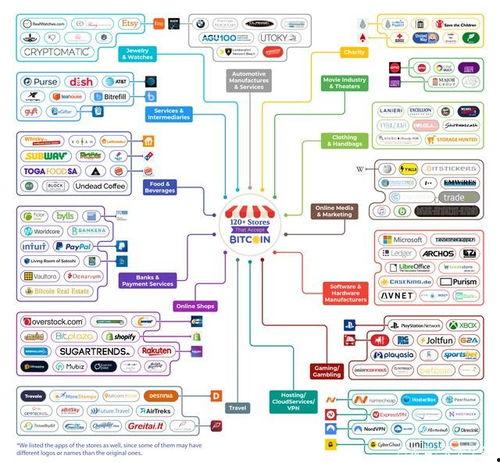 亚洲一成年网站视频,热门视频盘点与热门话题解析